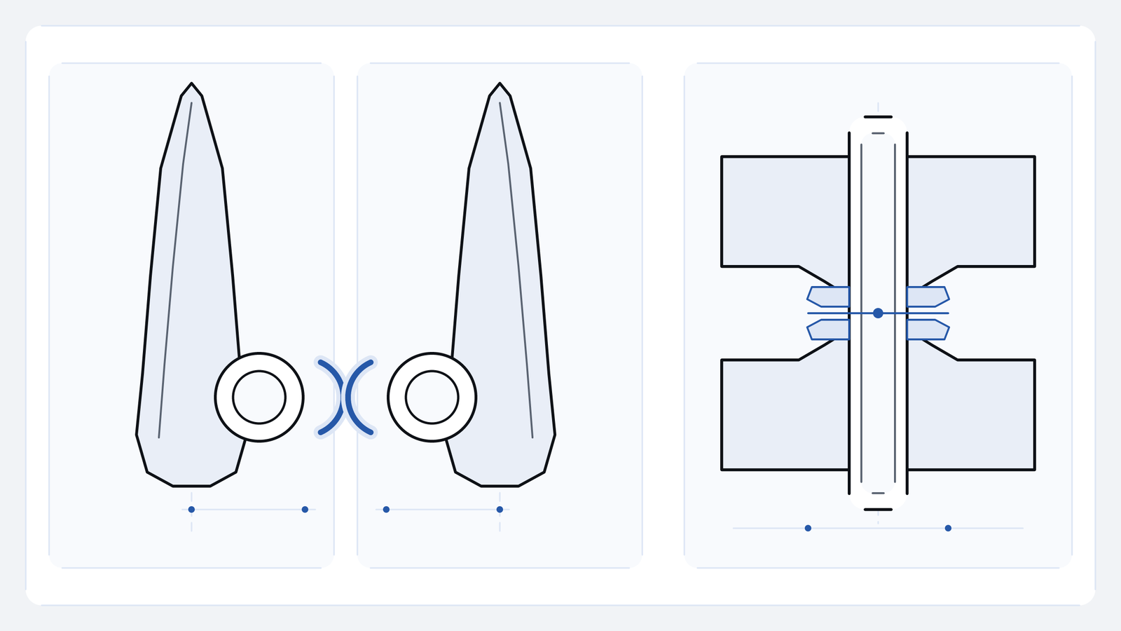 Two matched generic inner blade faces show one small blue crescent beside each pivot opening; a third panel uses a flat local section to show two paired blue contact lands around a generic pivot axis.